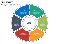 Skills Wheel PowerPoint Template | SketchBubble