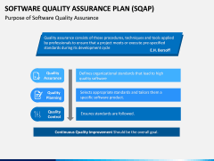 Software Quality Assurance Plan (SQAP) PPT Slide 4