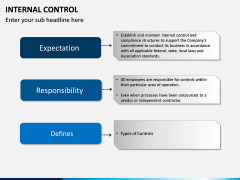 Internal Control PPT slide 11