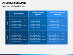 Executive Summary PowerPoint Template | SketchBubble