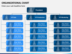 ORG Chart PPT Slide 6