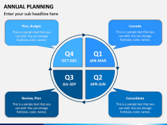 Annual Planning PPT Slide 5