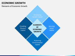 Economic Growth PPT Slide 11