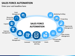 Sales Force Automation PPT Slide 1