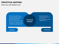 Perceptual Mapping PPT Slide 2
