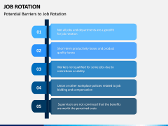Job Rotation PPT Slide 10