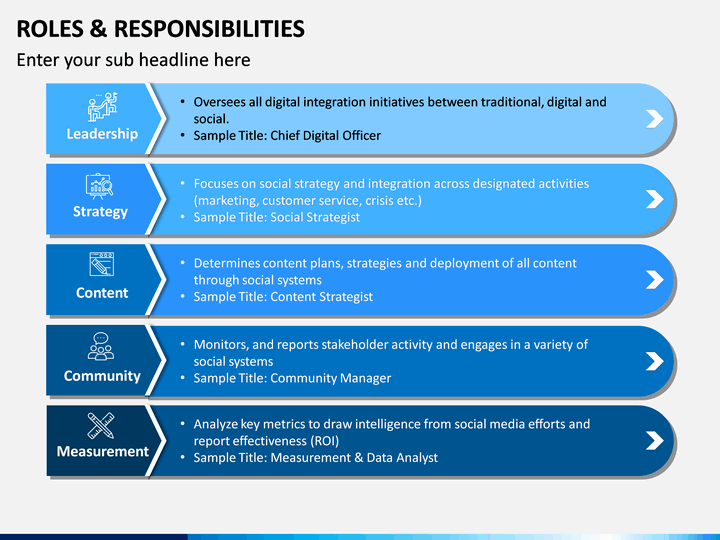 Roles And Responsibilities Ppt Template Free Download
