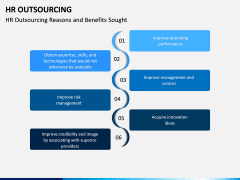 HR Outsourcing PPT Slide 8