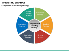 Marketing Strategy PowerPoint Template | SketchBubble