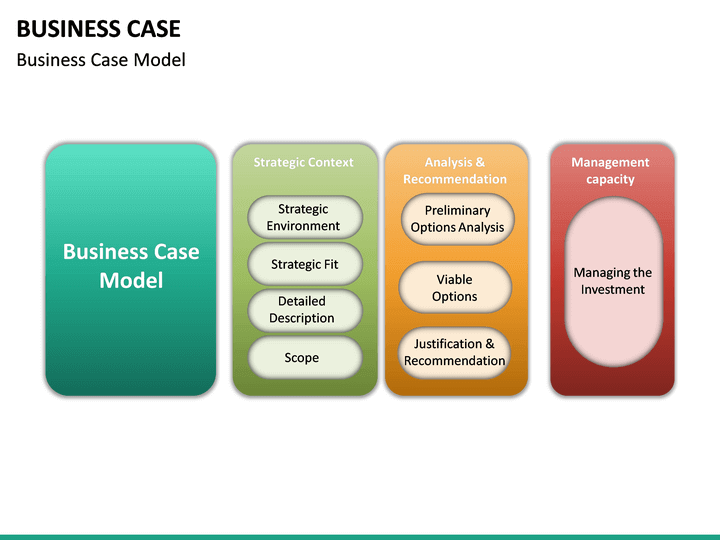 Business Case PowerPoint Template SketchBubble