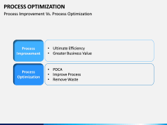 Process Optimization PowerPoint Template | SketchBubble