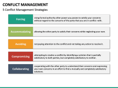 Conflict Management PowerPoint Template | SketchBubble