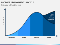 Product Development Lifecycle PPT Slide 12