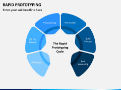 Rapid Prototyping PPT Slide 5