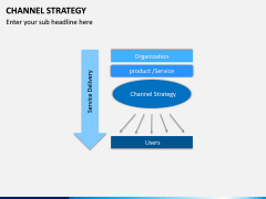 Channel Strategy PPT Slide 13