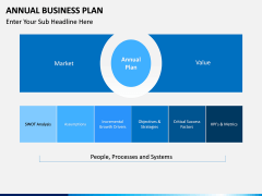 Annual Business Plan PPT Slide 9