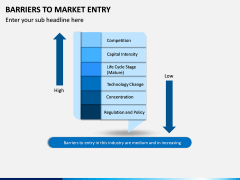 Barriers to Market Entry PPT Slide 14