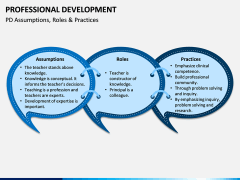 Professional Development PPT Slide 5