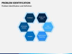 Problem Identification PPT Slide 1