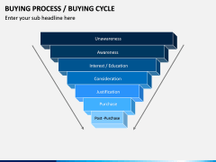 Buying Cycle PPT Slide 11