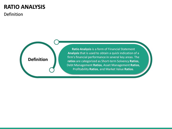 ratio-analysis-powerpoint-template-sketchbubble