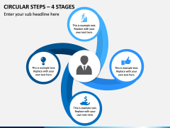 Circular Steps – 4 Stages PPT Slide 1