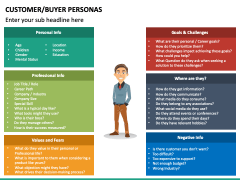 persona template powerpoint free download