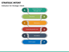 Strategic Intent PowerPoint Template | SketchBubble