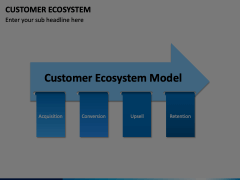 Customer Ecosystem Animated Presentation - SketchBubble