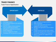 Trade Finance PPT Slide 7
