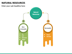 Natural Resources PowerPoint Template | SketchBubble