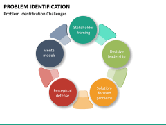 Problem Identification PowerPoint Template | SketchBubble