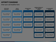 Affinity Diagram Animated Presentation - SketchBubble
