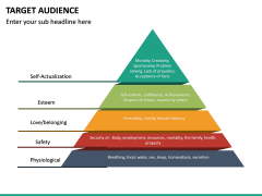 Target Audience PowerPoint Template | SketchBubble