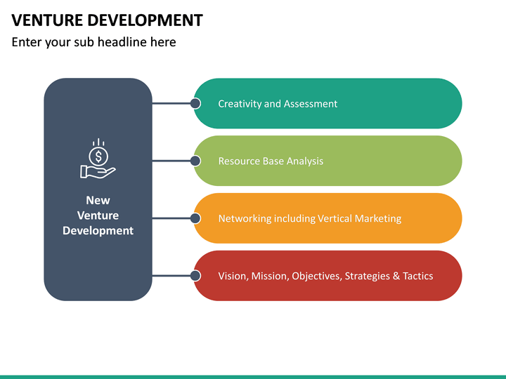Venture Development PowerPoint Template SketchBubble