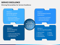 Service Excellence PPT Slide 8