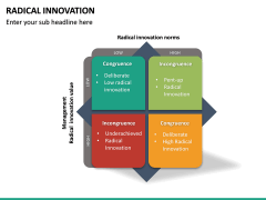 Radical Innovation PowerPoint Template | SketchBubble