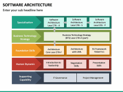 Software Architecture PowerPoint Template | SketchBubble