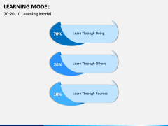 Learning Model PPT Slide 2