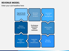 Revenue Model PPT Slide 6
