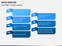 Ratio Analysis PPT Slide 9