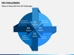 HR Challenges PPT Slide 7