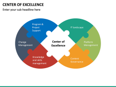 Center Of Excellence PowerPoint Template | SketchBubble