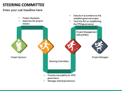 Steering Committee PowerPoint Template | SketchBubble