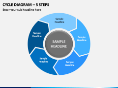 Cycle Diagram – 5 Steps PPT Slide 1
