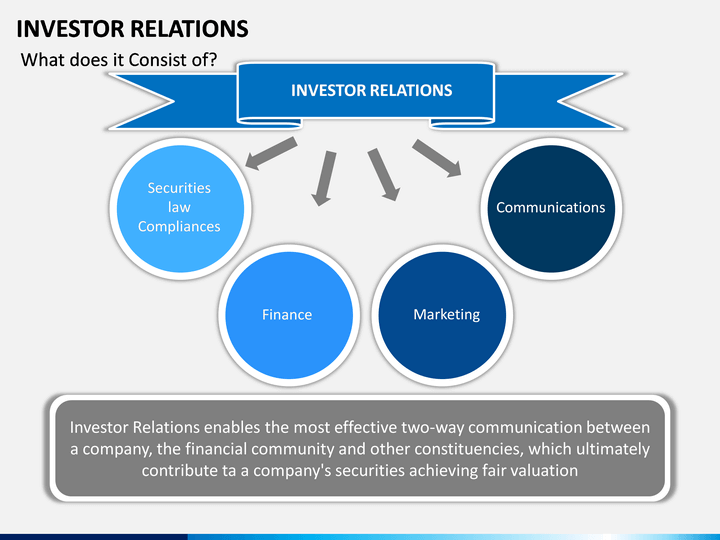 cppib relationship investing