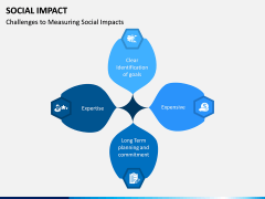 Social Impact PPT Slide 5