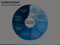 Business Strategy PowerPoint and Google Slides Template - PPT Slides