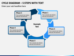 Cycle Diagram – 5 Steps with Text PPT Slide 1