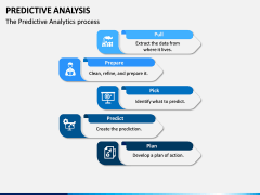 Predictive Analysis PPT Slide 14